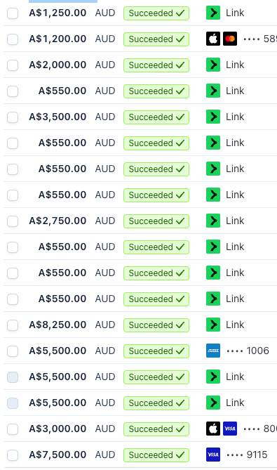 Stripe client payments, all succeeded